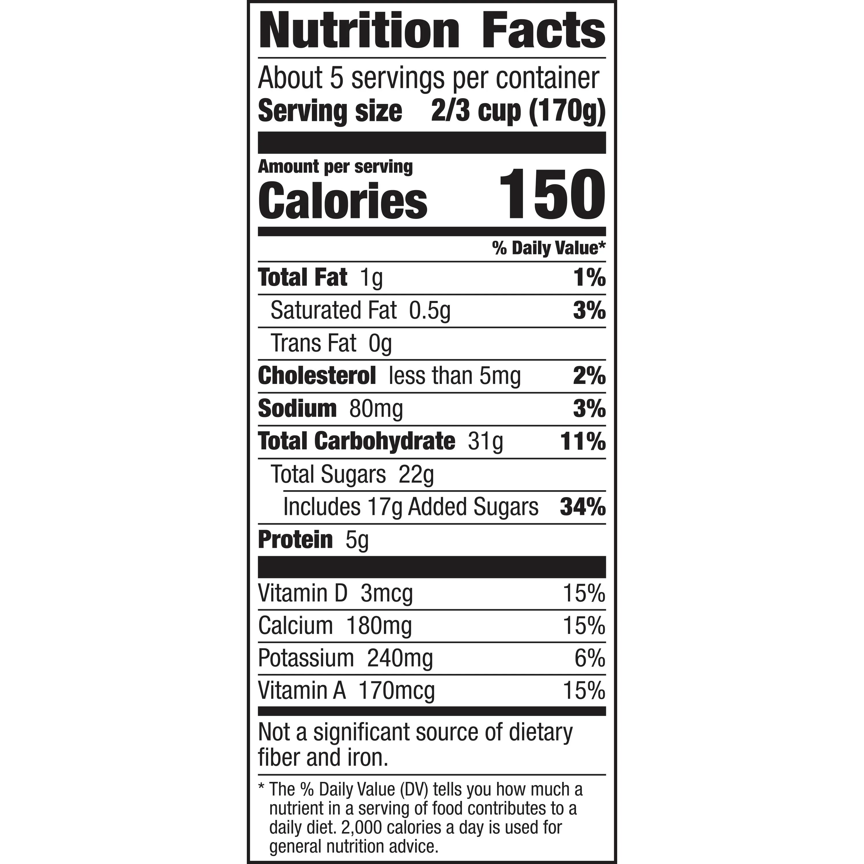 Breaking Down Key Low Fat Yogurt Nutrition Facts: Protein, Carbs, and Fat