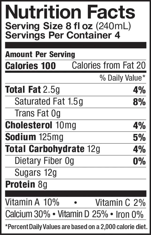 Breaking Down the Nutritional Information of LowFat Milk