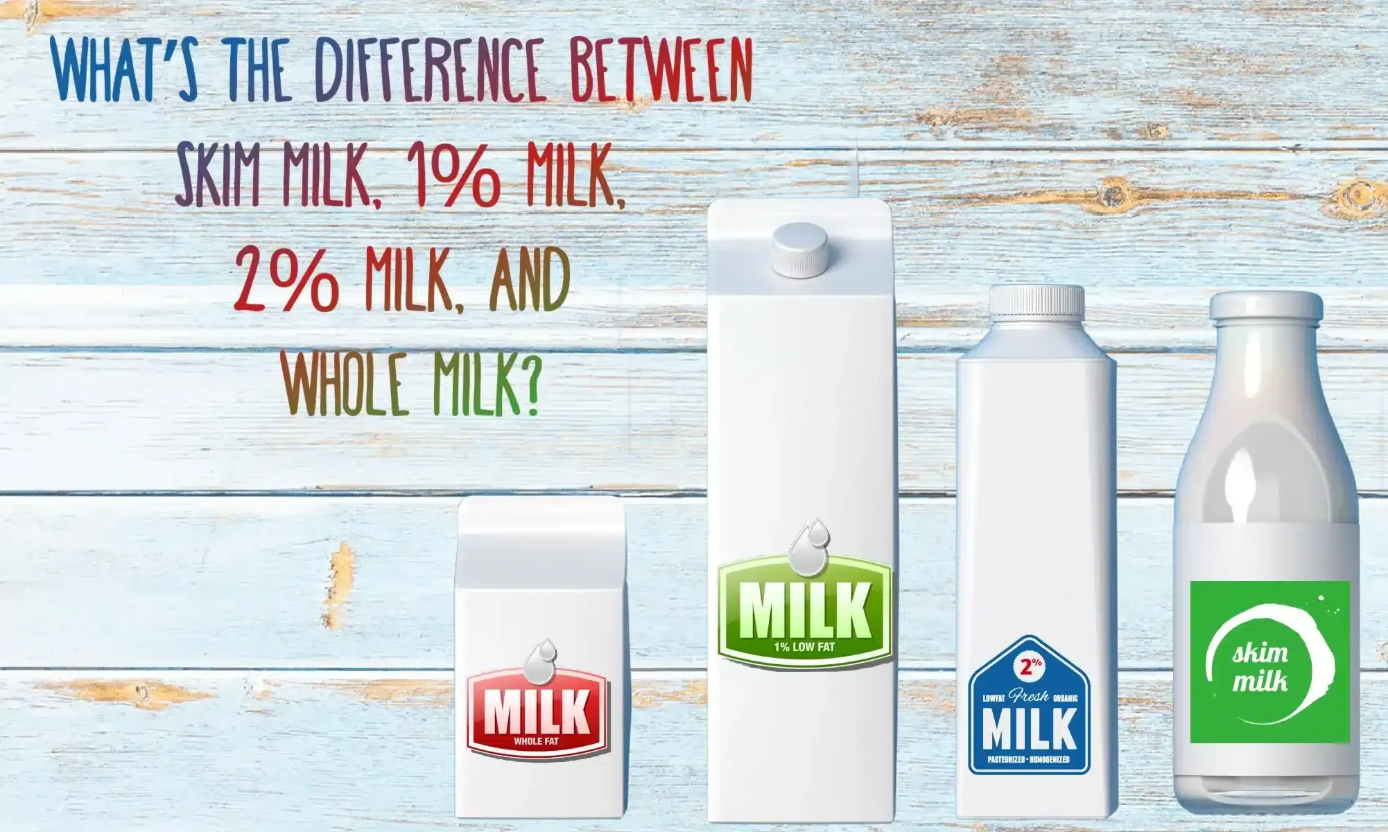 Choosing Your Milk: Is Skim Milk Low Fat Milk the Best Bet for You?
