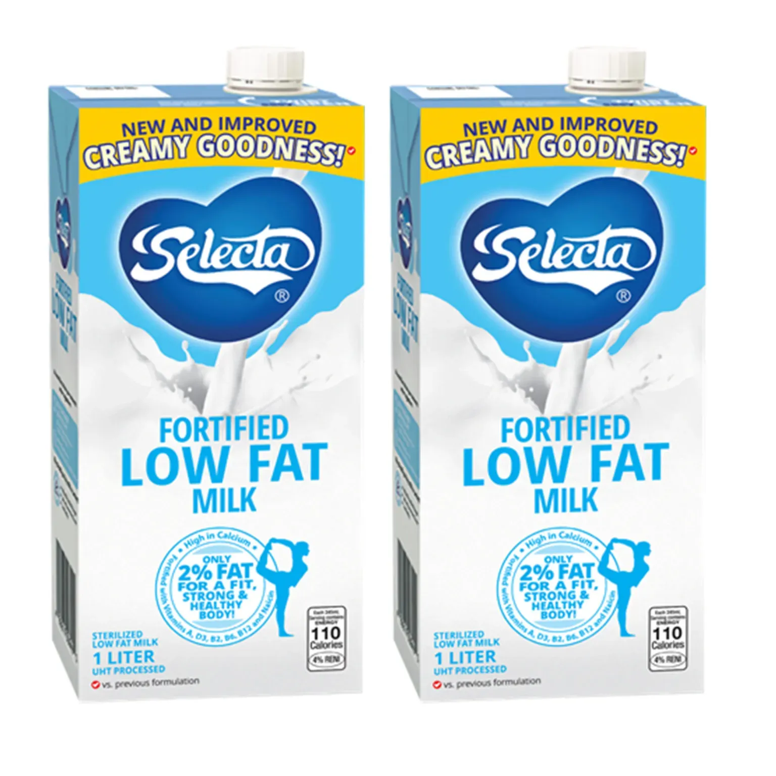 Defining What is Low Fat Milk: Percentages and Types Explained