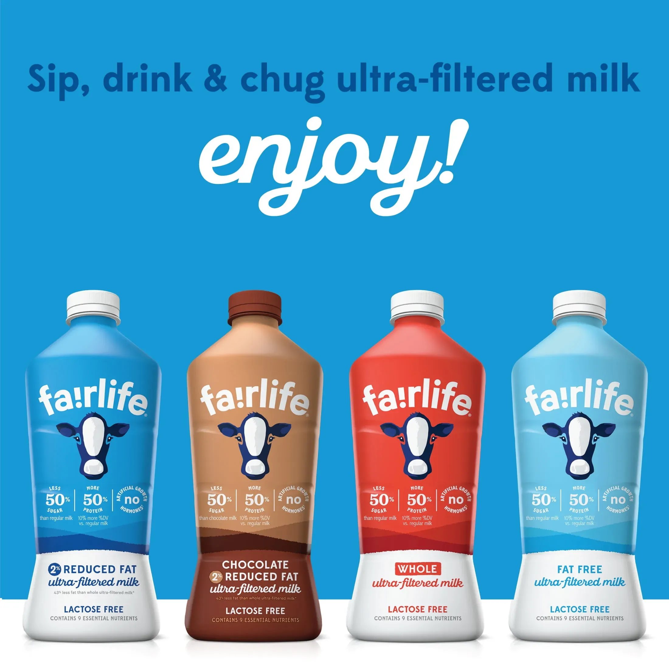 Finding Filtered Low Fat Milk: Where to Buy It