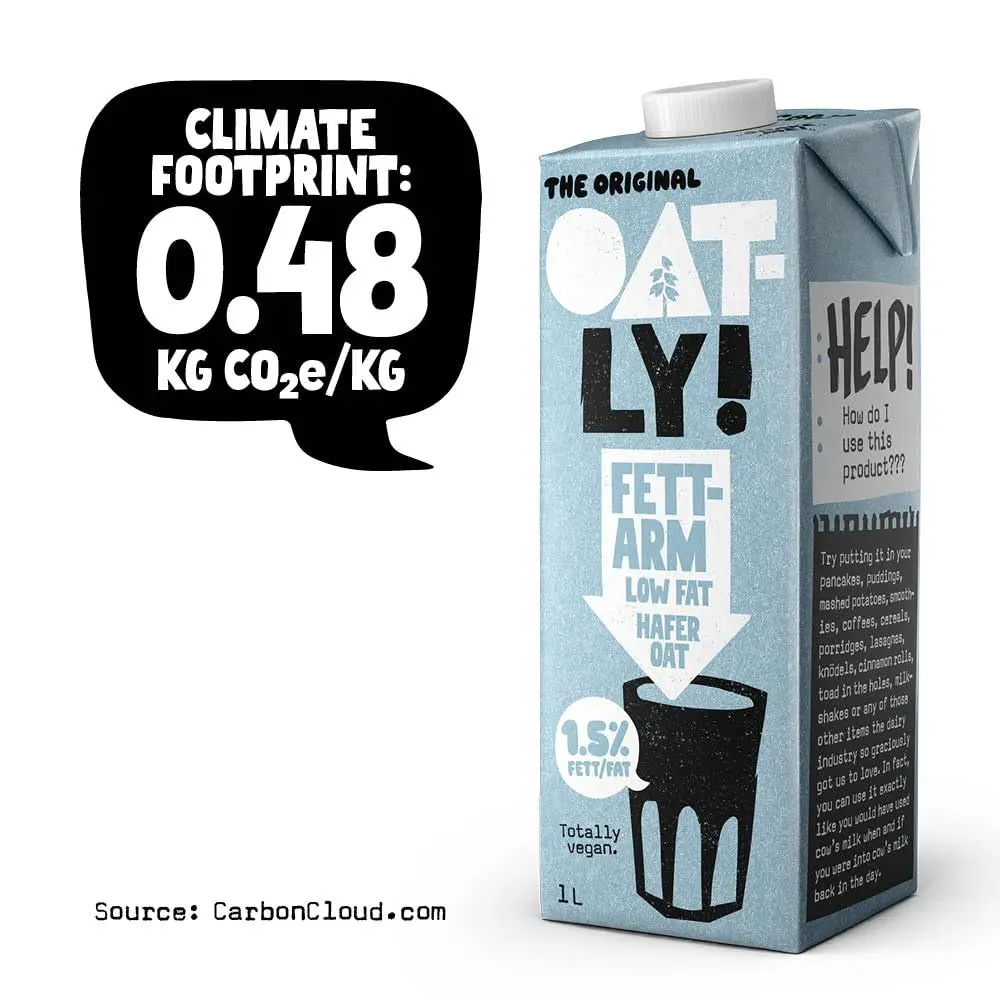 Frequently Asked Questions About Oatly Oat Milk Low Fat