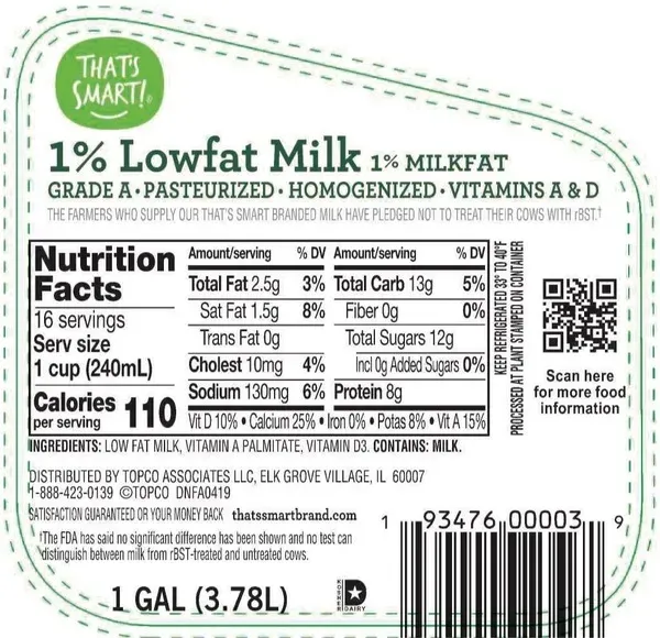 How Many 1 Cup Low Fat Milk Calories Are We Talking?