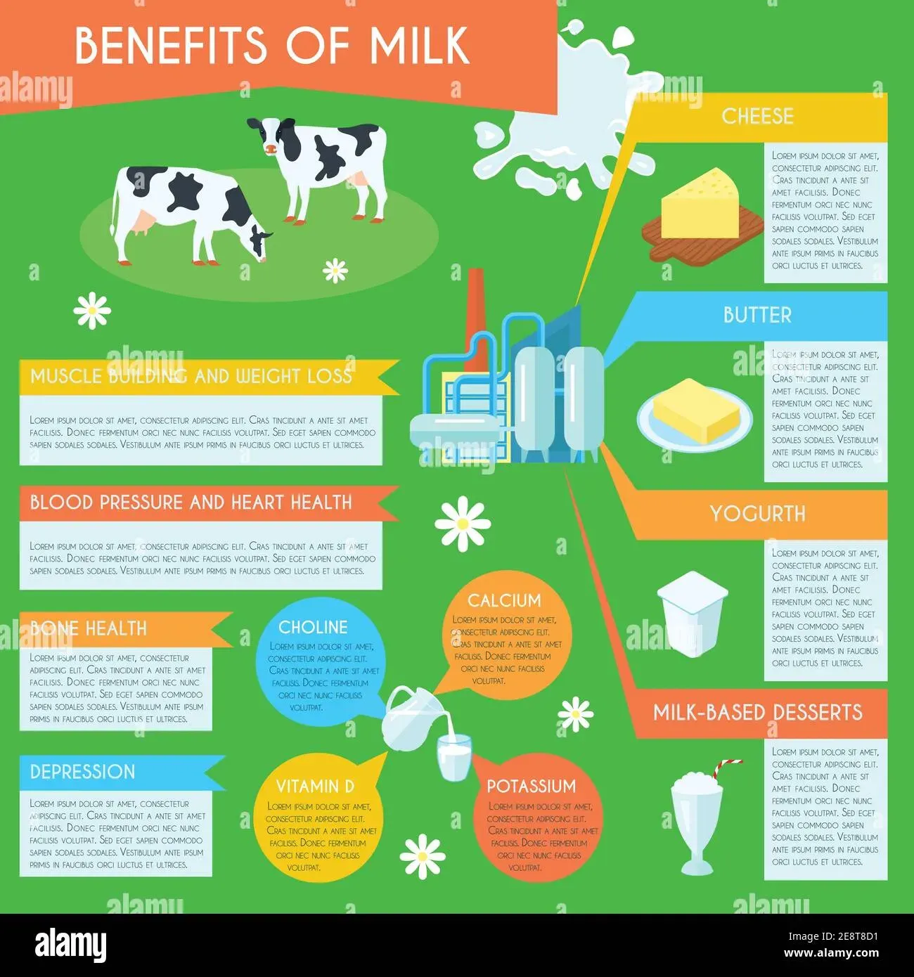 Key Low Fat Milk Benefits for Your Health