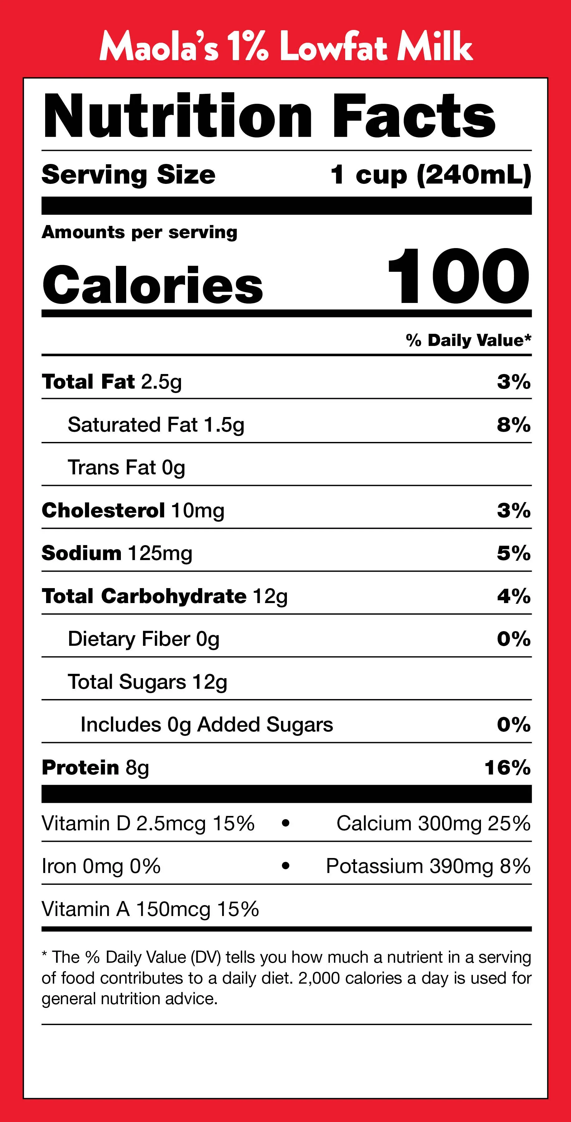 Key Vitamins and Minerals Found in Low Fat 1 Milk