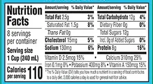 Complete Low Fat 1 Milk Nutritional Info Guide