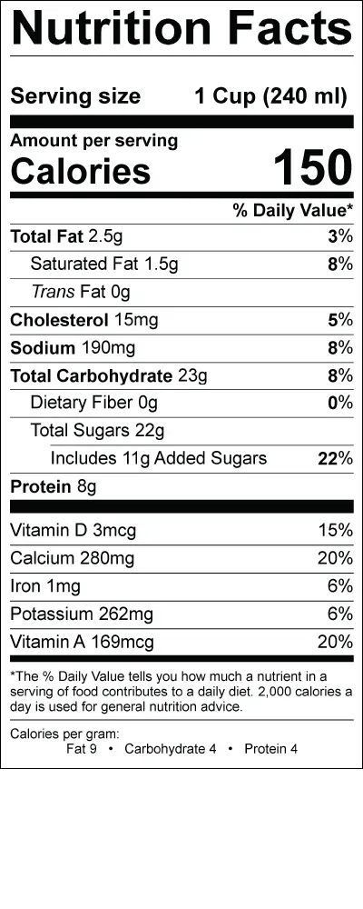 Low Fat Chocolate Milk Nutrition: Calories, Carbs, Fat, and Protein