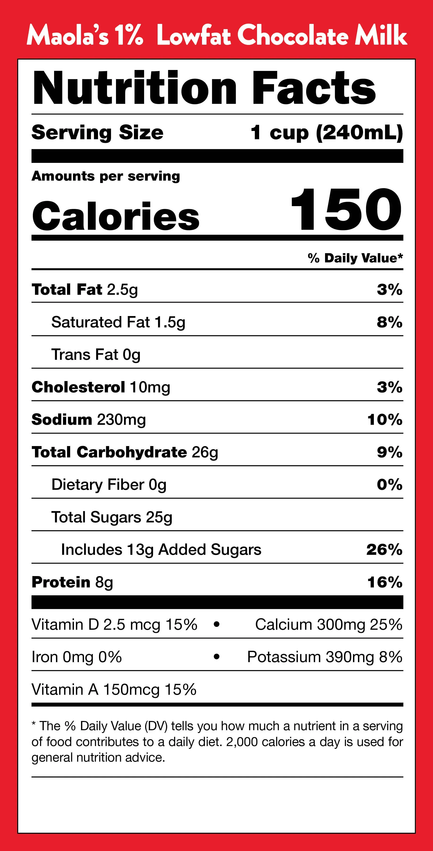 Your complete low fat chocolate milk nutrition guide