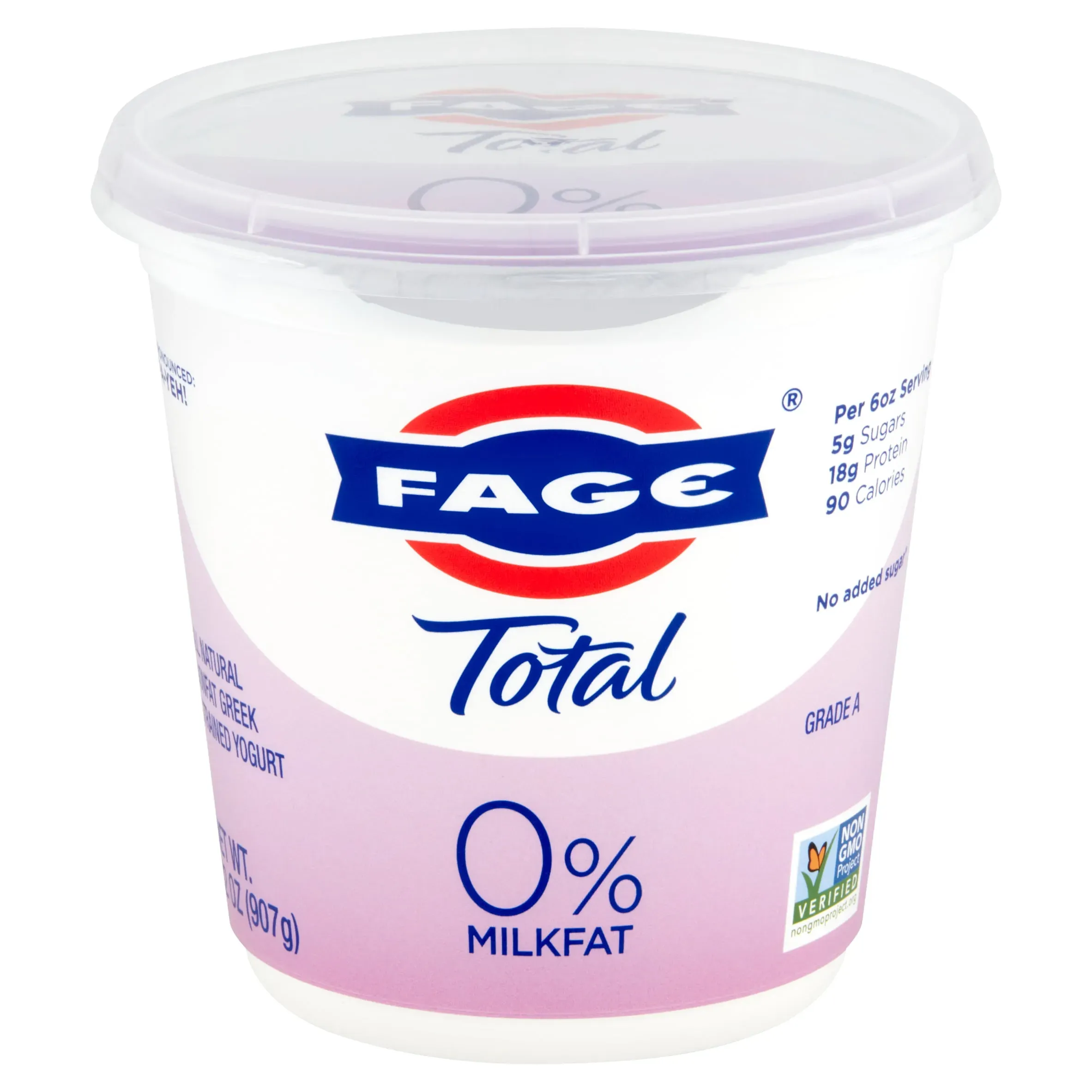 Low Fat Greek Yogurt FAQs