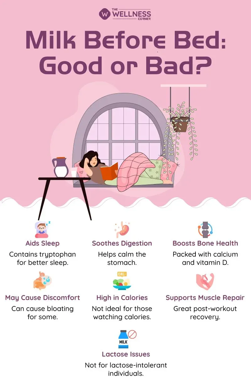 Low Fat Milk Before Bed: The Real Deal on Weight and Hunger