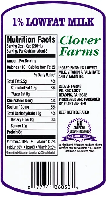 Unlock the Truth: low fat milk calories vs Whole Milk