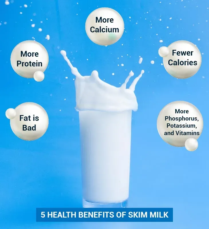 Low Fat Milk Healthy: Essential Guide to the Truth