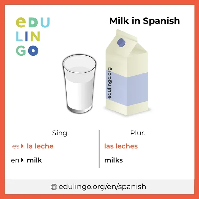 Essential low fat milk in spanish translations