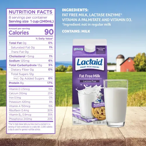 Low fat milk lactose content: Essential Intolerance Facts