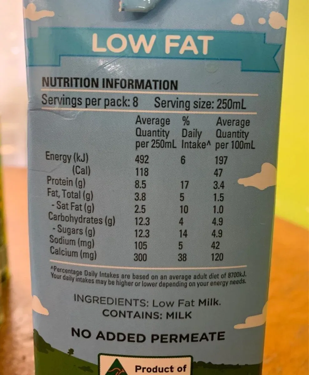 Low Fat Milk vs. Other Milk Types: A Calorie Comparison