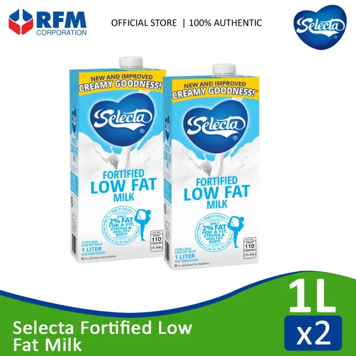 Making Fortified Low Fat Milk Work for You