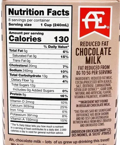 Making Sense of It All: Real Talk About Chocolate Milk