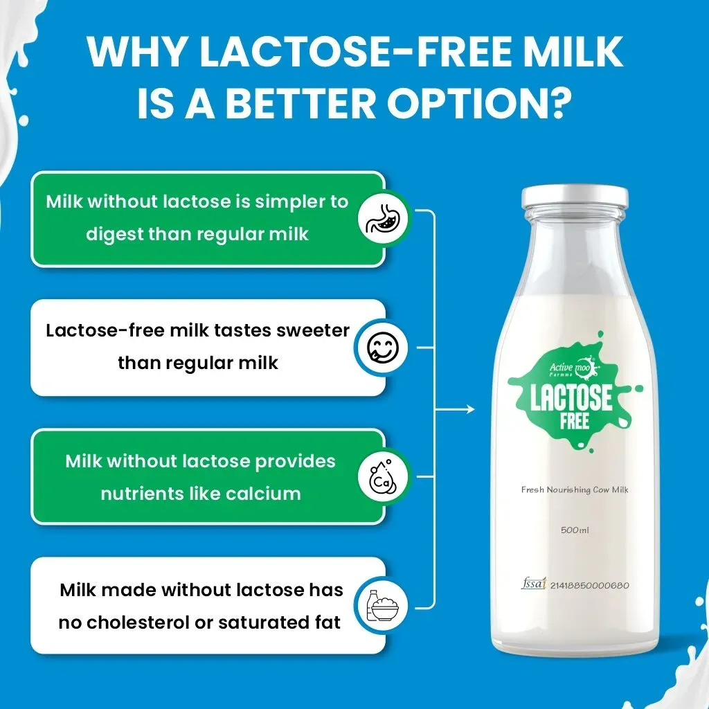 Making Smarter Dairy Choices Beyond Low Fat Milk