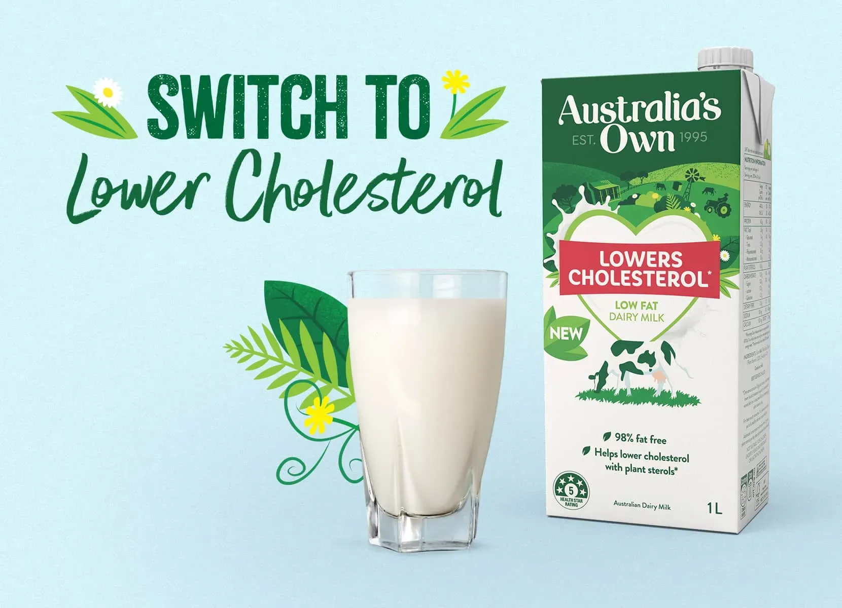 Making the Smart Choice: Is Low Fat Milk Good for Cholesterol for You?