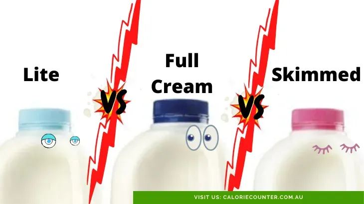 Nutritional Showdown: Fat, Vitamins, and Calories Compared