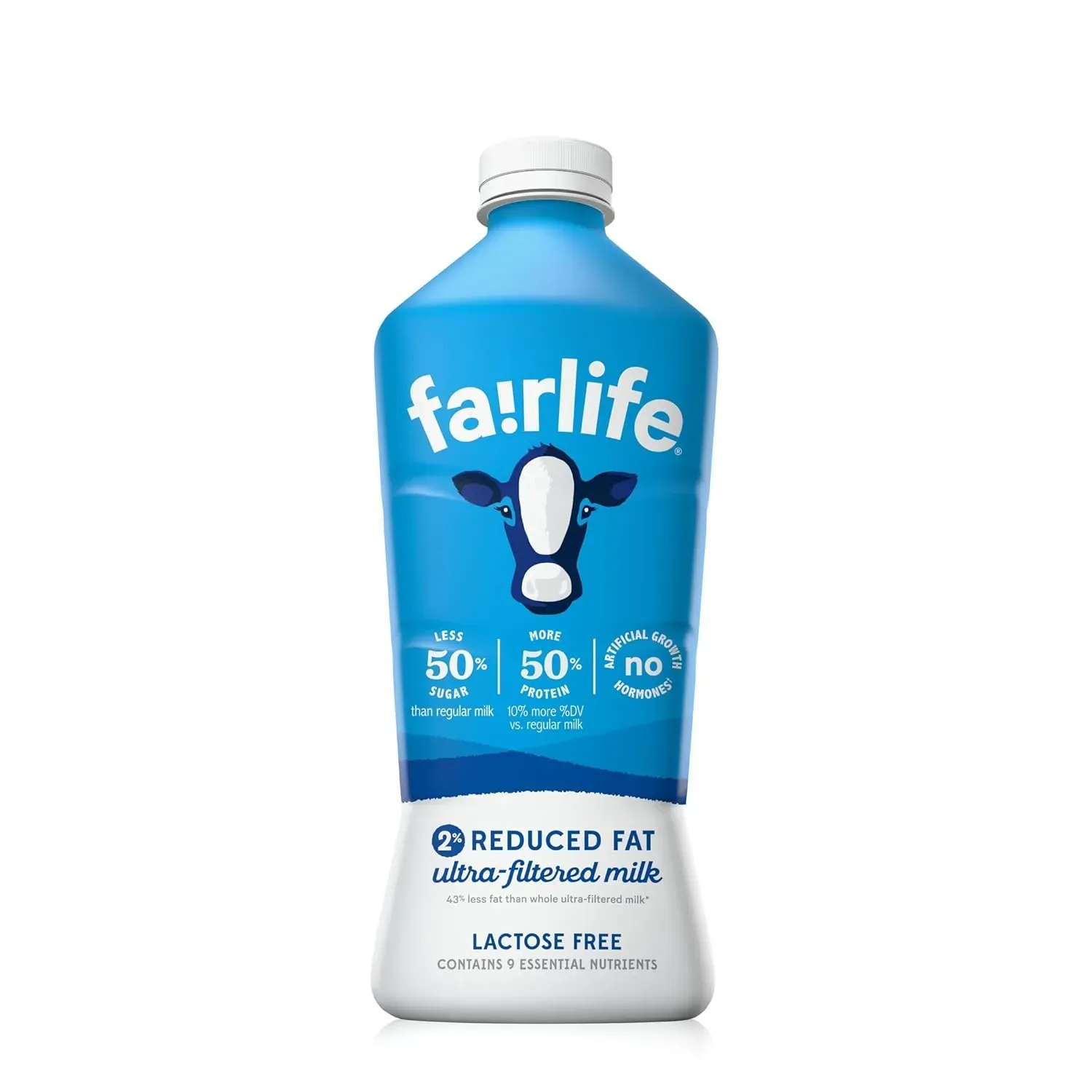 Sorting Fact from Fiction: Common Questions About Low Fat Fairlife Milk