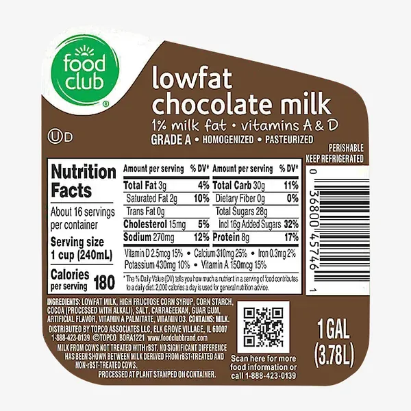 The Pros and Cons of Low Fat Chocolate Milk Nutrition Facts