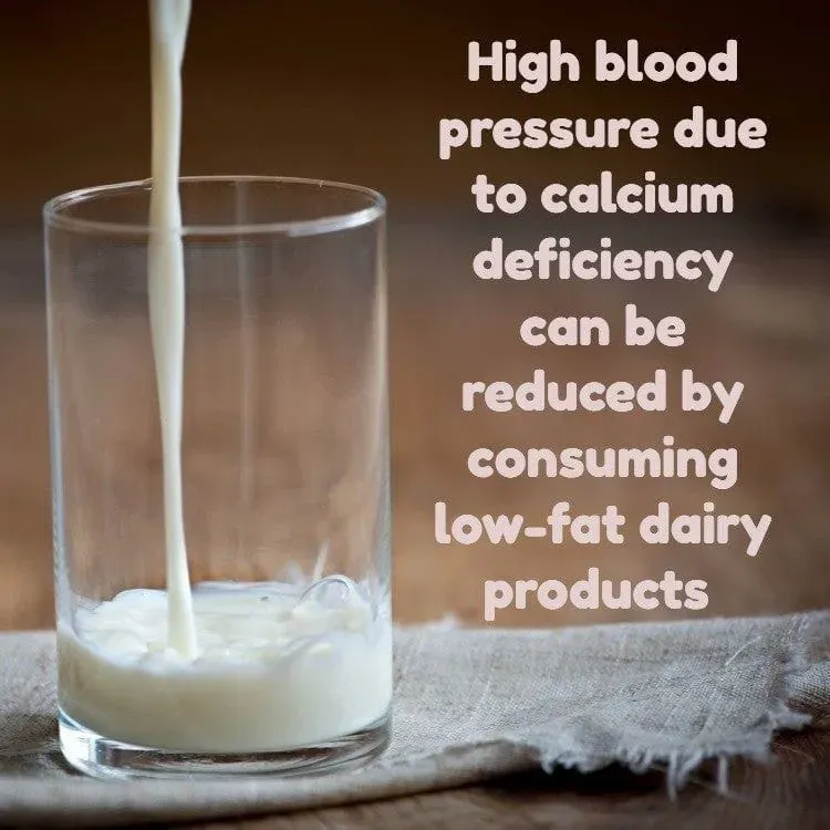 Understanding High Blood Pressure and Your Diet