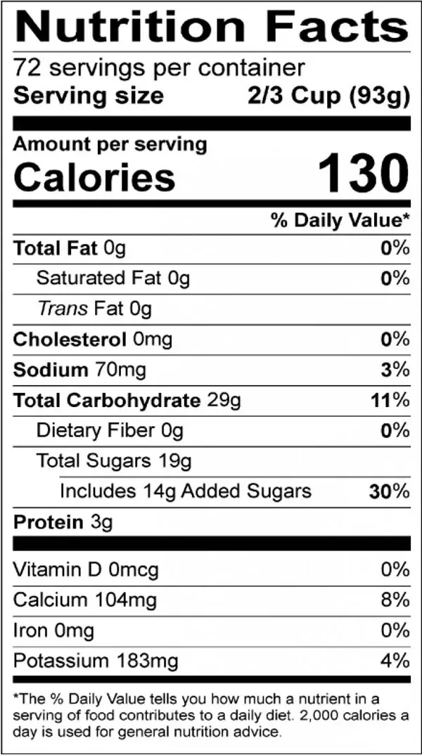 Understanding Low Fat Frozen Yogurt Nutrition
