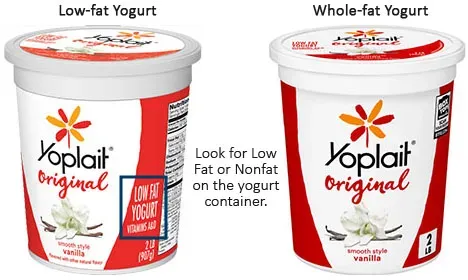 Understanding Yogurt Low Fat WIC Benefits