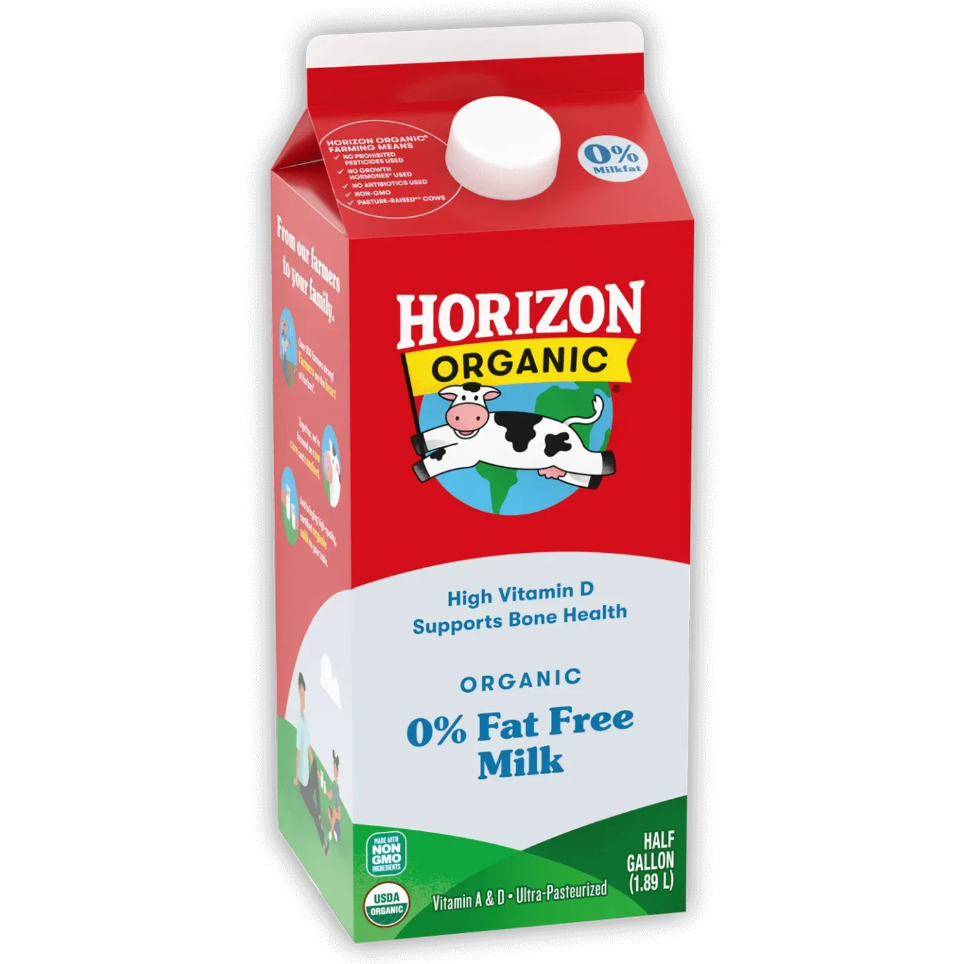 What Exactly is 0 Fat Milk?