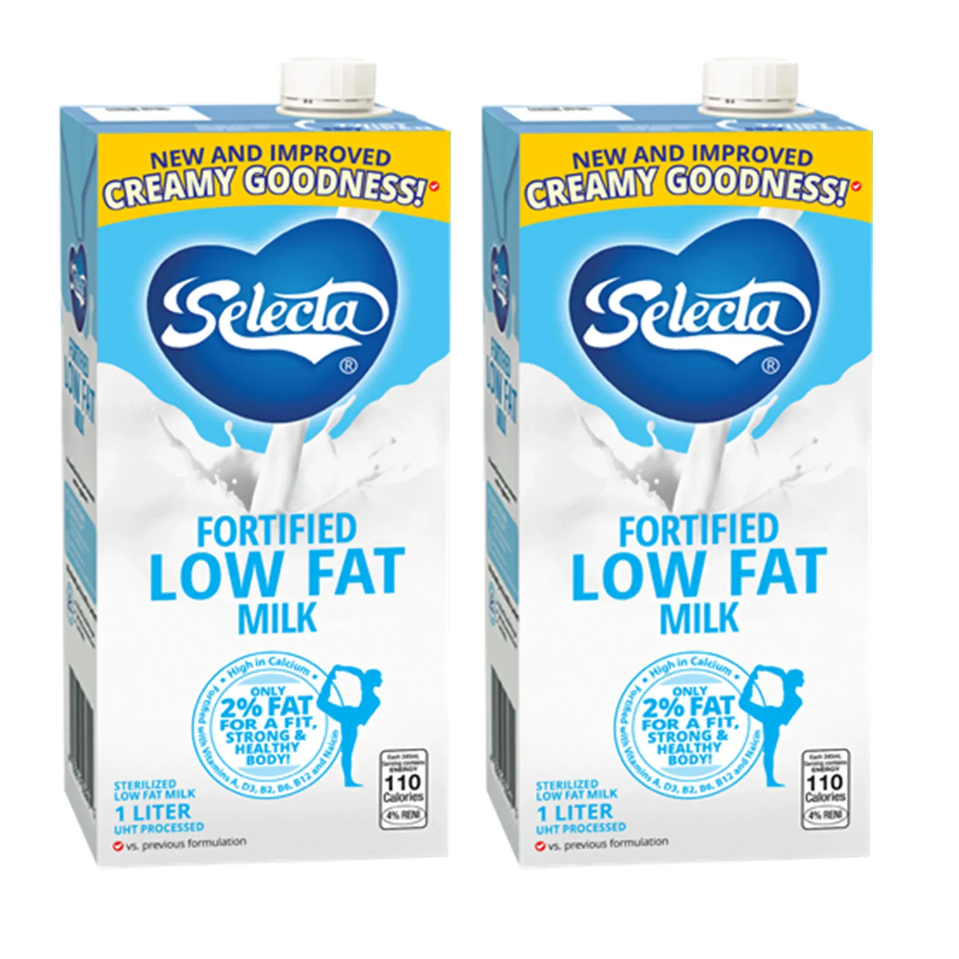 What Exactly is Low Fat Milk?
