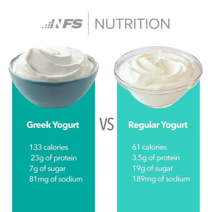 What Sets Greek Yogurt Apart?