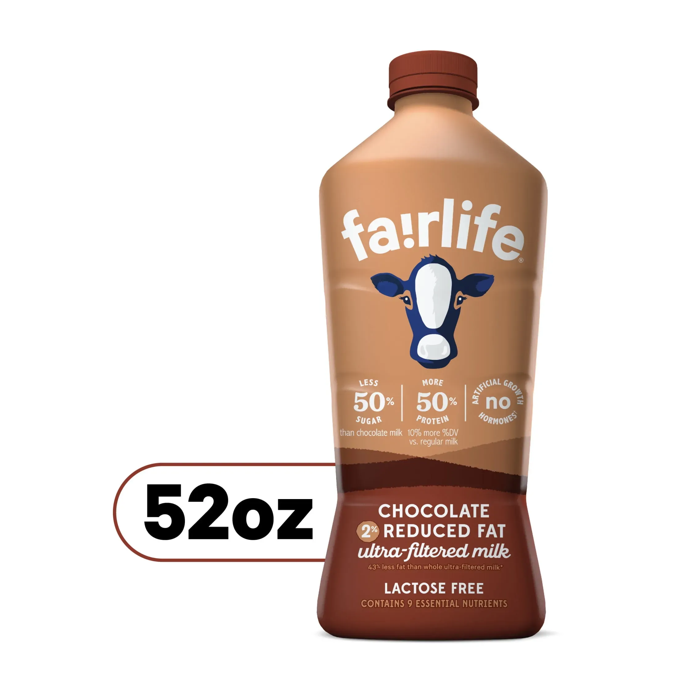 What's Actually Inside Your Low Fat Chocolate Milk?