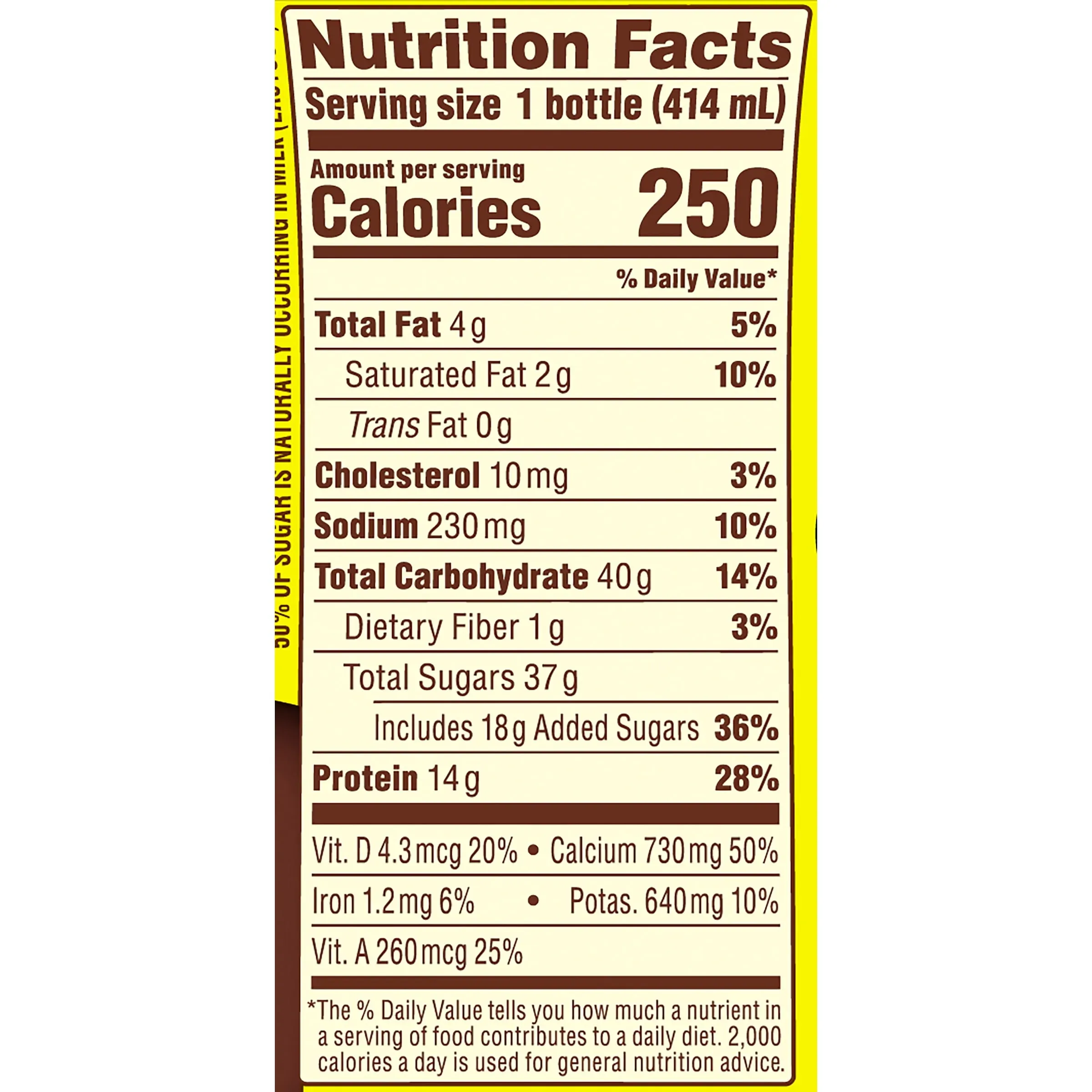 What's Hiding on That Label?