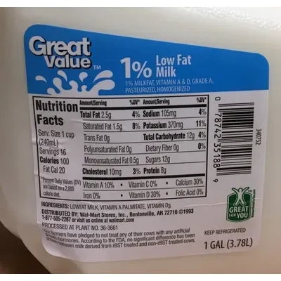 Why Certain Low Fat Milk Ingredients Are Added