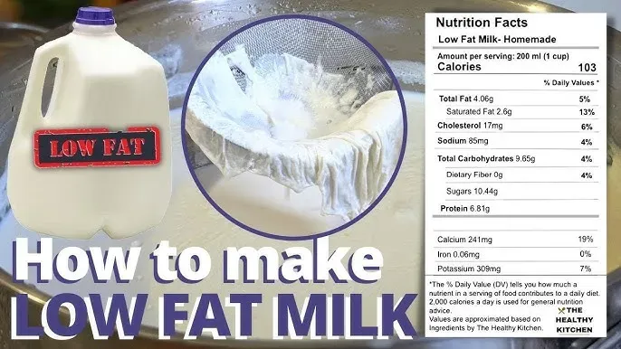 Why Make Your Own Low Fat Milk?