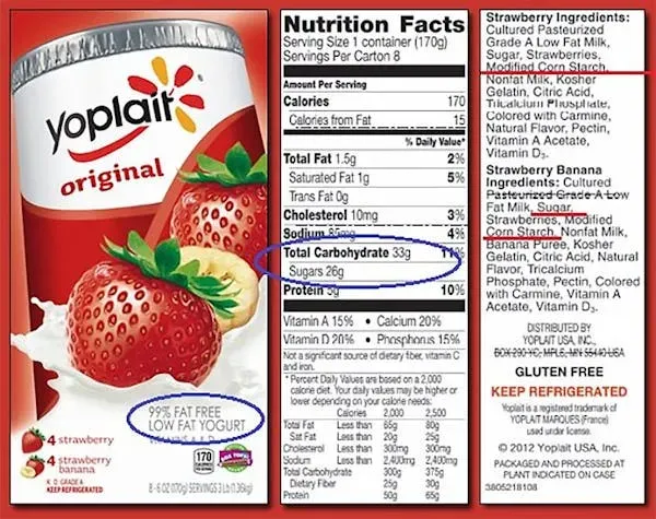 Why Your Low Fat Yogurt Food Label Matters